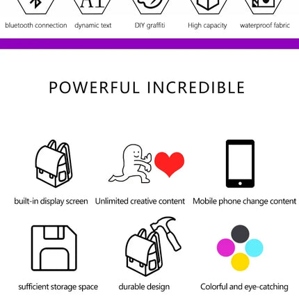 Motorcycle Bags Smart Led Pixel APP Display Screen Intelligent Advertising Business bag Waterproof Moto Riding Creative Backpack