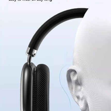 Original Over-Ear Wireless Bluetooth Headphones Noise Cancelling Microphone Gaming Head  Mounted Earphones Supports TF Card