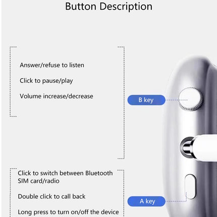 Wireless Over-Ear Headphones with ANC Noise Cancellation, Dual-Mode Design, Chip 5.4, Surround Sound, Button Control, Long Batte