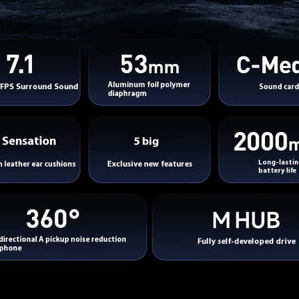 New MCHOSE X9 Wireless Gaming Headphones 7.1 X9 Wireless Bluetooth Earphones Fps With Microphone Esports Custom Headphones Gifts
