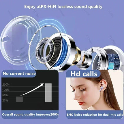 New TWS Wireless Headphones With Mic Fone Bluetooth Earphones Sport Earbuds Running Headset Apply to smartphones