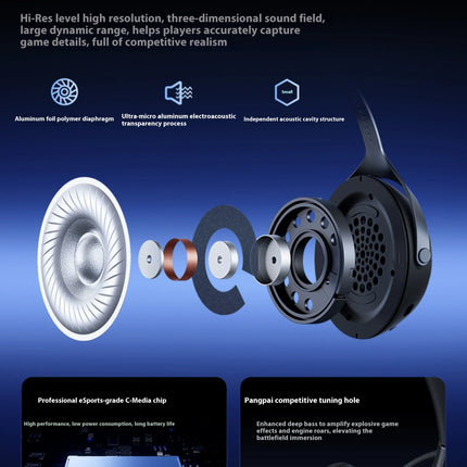 New MCHOSE X9 Wireless Gaming Headphones 7.1 X9 Wireless Bluetooth Earphones Fps With Microphone Esports Custom Headphones Gifts
