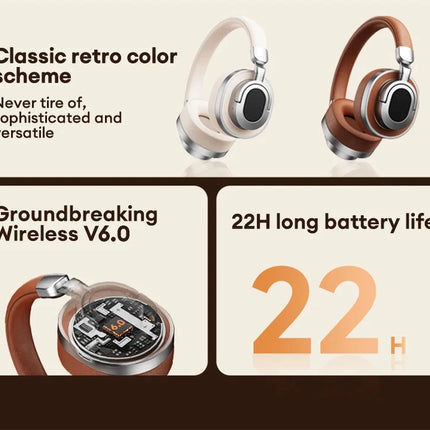 Lenovo LE602 Bluetooth 6.0 Earphones HD Call ENC Noise Reduction Headset HiFi Sound Wireless Ultra Low Latency Gaming Headphones