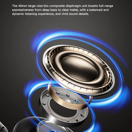 EOENKK Chioce Original SY-T8 Wireless Headphones Bluetooth 5.4 20h Long Battery Life Noise Reduction Gaming Headset With Mic