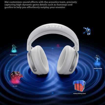 New MCHOSE X9 Wireless Gaming Headphones 7.1 X9 Wireless Bluetooth Earphones Fps With Microphone Esports Custom Headphones Gifts