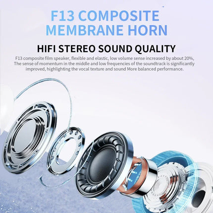 Original Wireless bluetooth headphone noise canceling earphone HIFI stereo headset earbuds bluetooth for xiaomi Huawei Air pods