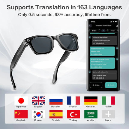 New Men AI Camera Smart Glasses Wifi 800W Pixel 4K Ultra Clear Videography AI Translation 32GB Anti Blue Light Women Glasses