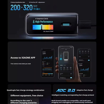 CukTech 10 Ultra GaN Charger 120W MAX Power Adaptor Adaptive Fast Charge Digital Display Mobile Phone Charger Original PD2.0 3.0