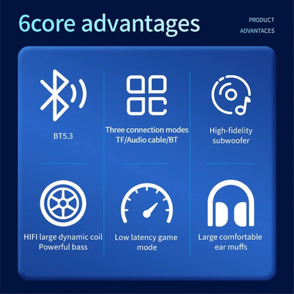 20 H Play Bluetooth Headphones with Large Earmuffs Wireless Earphones with Bass Noise Cancelling and Mic TF-card Support Helmet