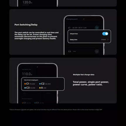 CukTech 10 Ultra GaN Charger 120W MAX Power Adaptor Adaptive Fast Charge Digital Display Mobile Phone Charger Original PD2.0 3.0