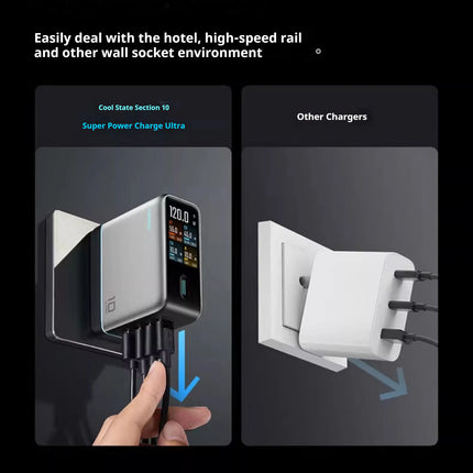 CukTech 10 Ultra GaN Charger 120W MAX Power Adaptor Adaptive Fast Charge Digital Display Mobile Phone Charger Original PD2.0 3.0