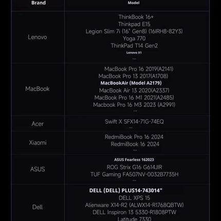 CukTech 10 Ultra GaN Charger 120W MAX Power Adaptor Adaptive Fast Charge Digital Display Mobile Phone Charger Original PD2.0 3.0