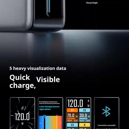 CukTech 10 Ultra GaN Charger 120W MAX Power Adaptor Adaptive Fast Charge Digital Display Mobile Phone Charger Original PD2.0 3.0