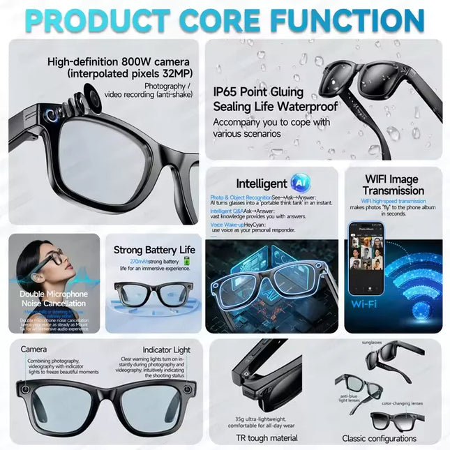 New Men AI Camera Smart Glasses Wifi 800W Pixel 4K Ultra Clear Videography AI Translation 32GB Anti Blue Light Women Glasses