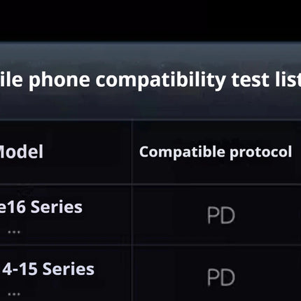 CukTech 10 Ultra GaN Charger 120W MAX Power Adaptor Adaptive Fast Charge Digital Display Mobile Phone Charger Original PD2.0 3.0