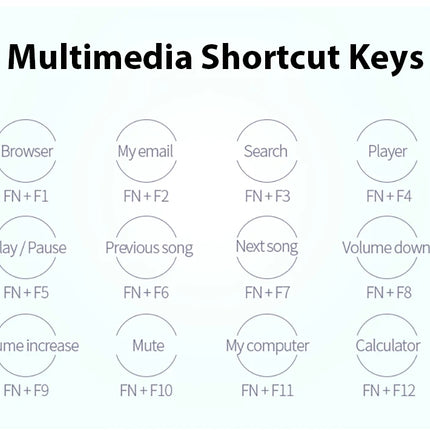 K500 Wired Keyboard Office Gaming Keyboard For Windows And IOS Computer Laptop 104 Keys Mechanical Sensation Membrane Keyboards