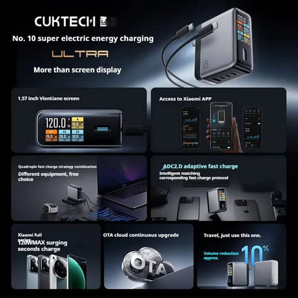 CukTech 10 Ultra GaN Charger 120W MAX Power Adaptor Adaptive Fast Charge Digital Display Mobile Phone Charger Original PD2.0 3.0