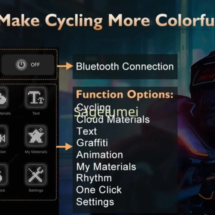 NEW APP Programmable LED Screen DIY Led Helmet Display Motorcycle Helmet Warning Light Night Riding RGB Bike Helmet Taillight