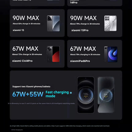 CukTech 10 Ultra GaN Charger 120W MAX Power Adaptor Adaptive Fast Charge Digital Display Mobile Phone Charger Original PD2.0 3.0