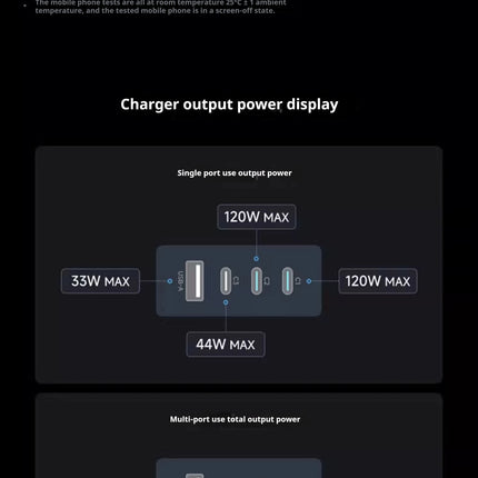 CukTech 10 Ultra GaN Charger 120W MAX Power Adaptor Adaptive Fast Charge Digital Display Mobile Phone Charger Original PD2.0 3.0
